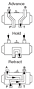 Functional Flow Schematic